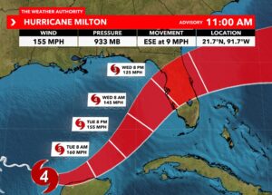 A map illustrating the estimated path of Hurricane Milton (as of October 7, 2024)